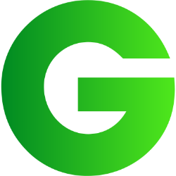 Groupon, Inc. Share Price